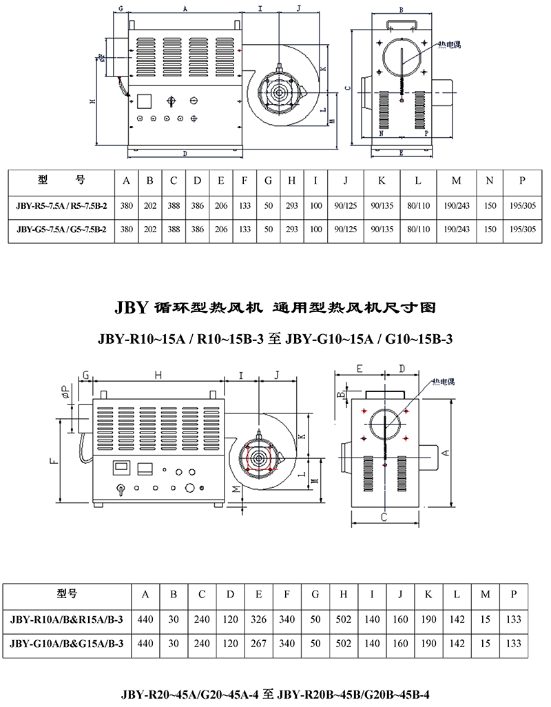 工業(yè)熱風機